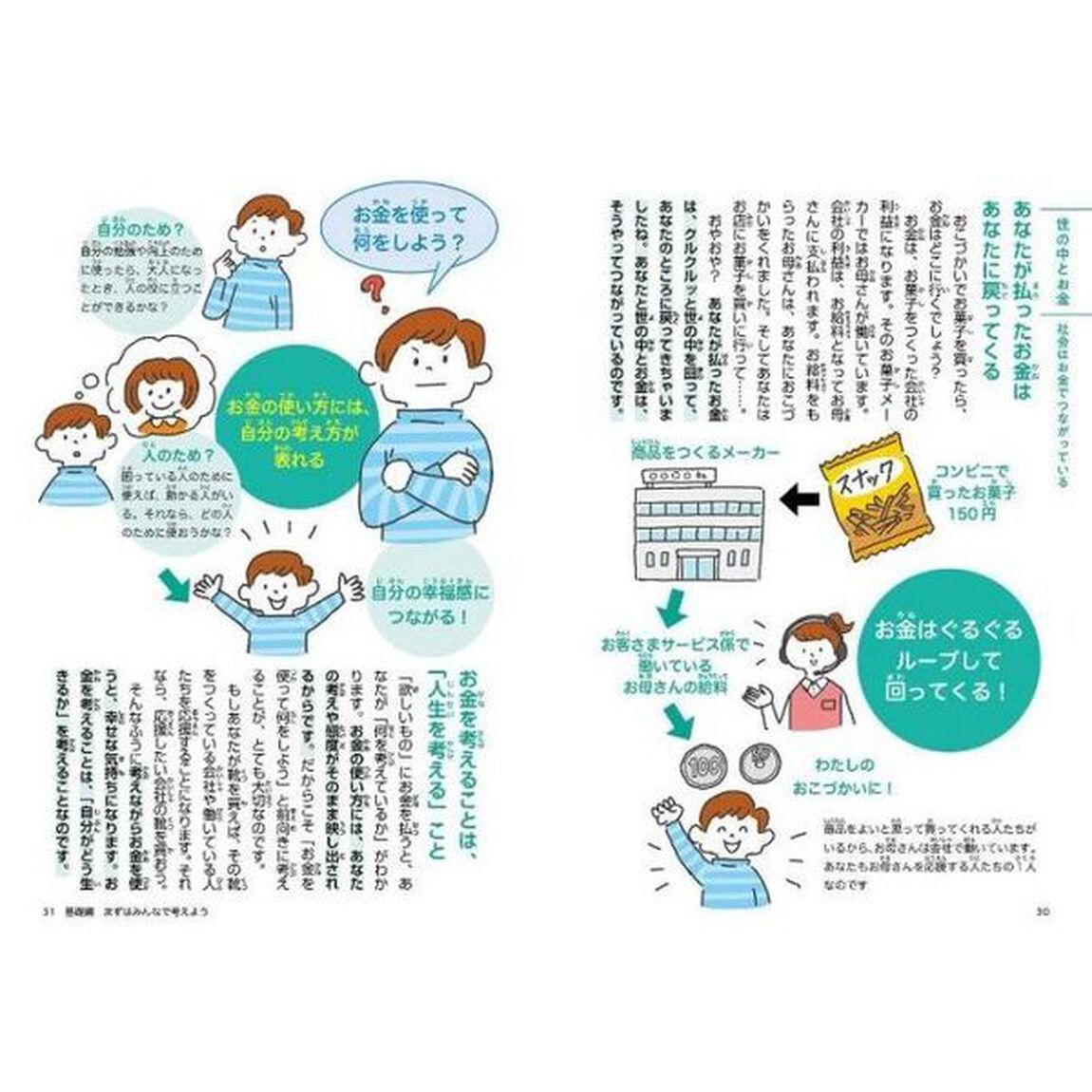 投資家と考える１０歳からのお金の話