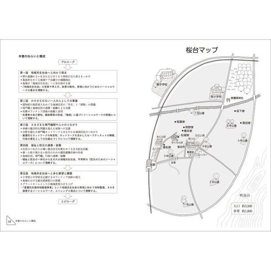 物語で学ぶ地域共生社会をつくるソーシャルワーク