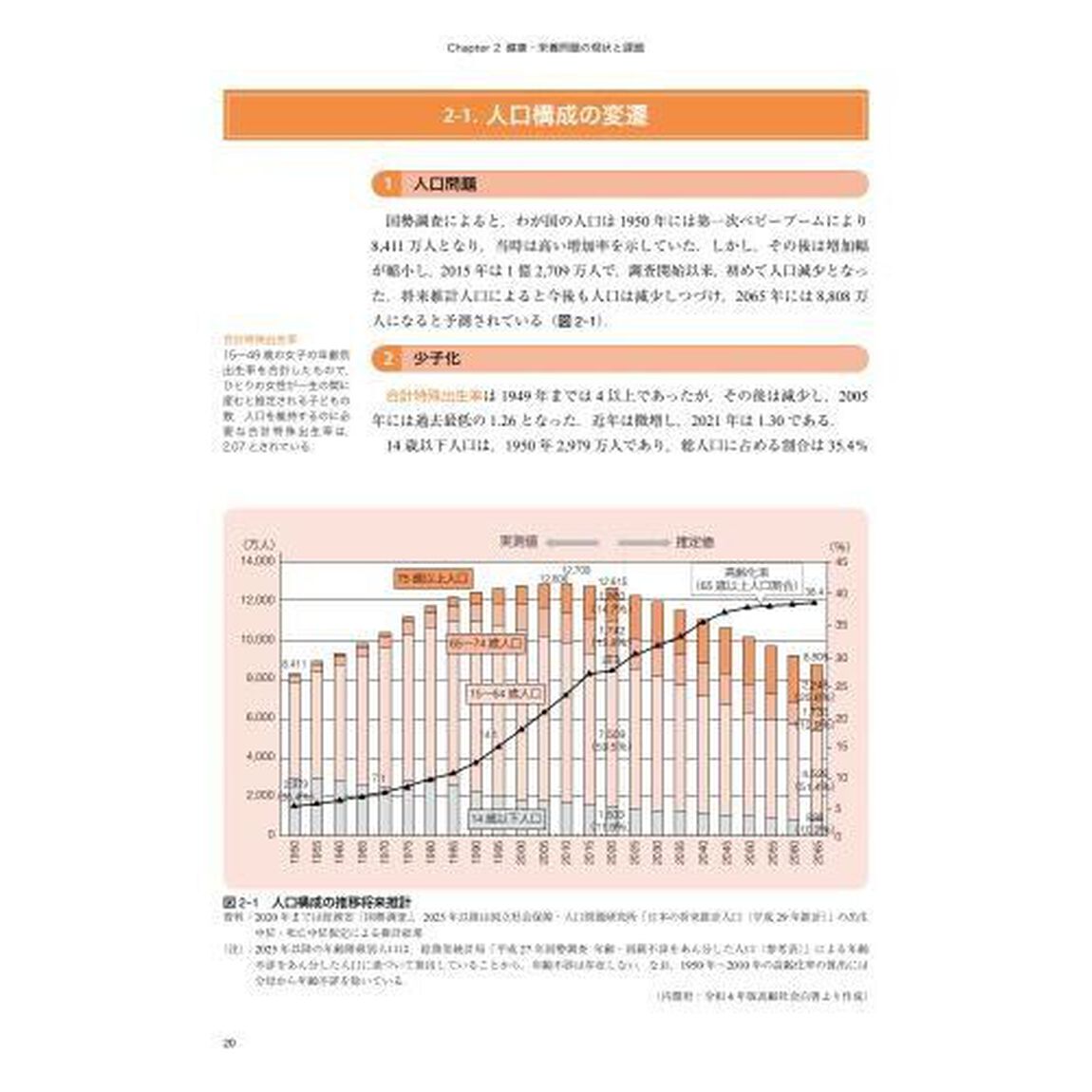 ウエルネス公衆栄養学　２０２３年版