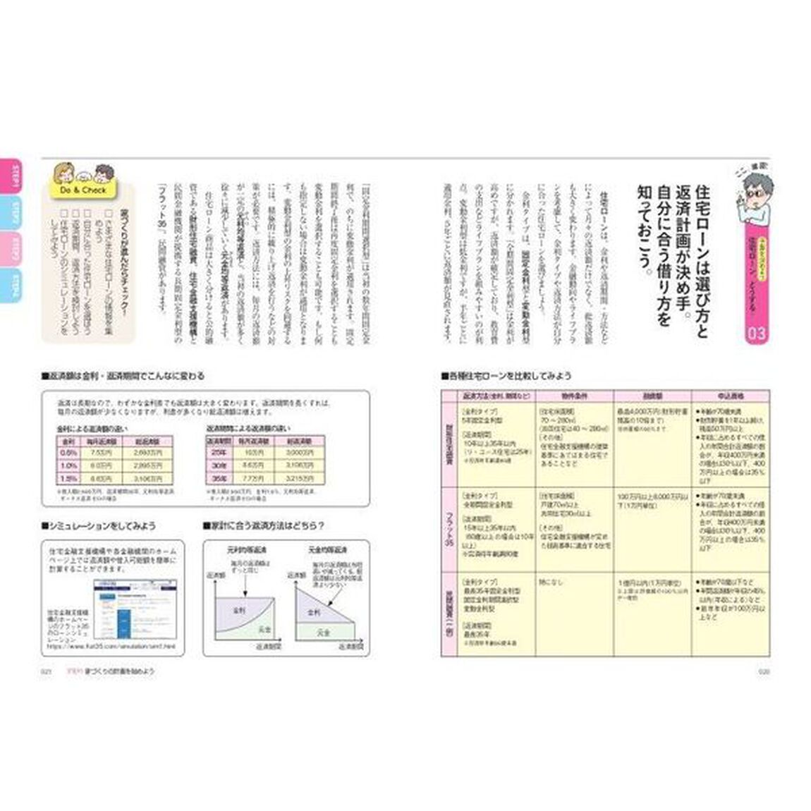 マンガでわかるはじめてのマイホーム