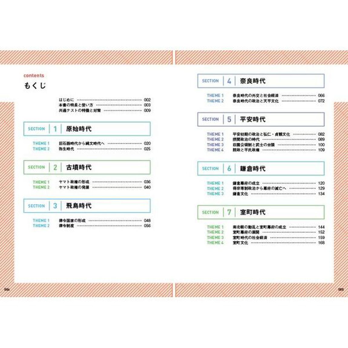 〈きめる！共通テスト〉歴史総合＋日本史探究