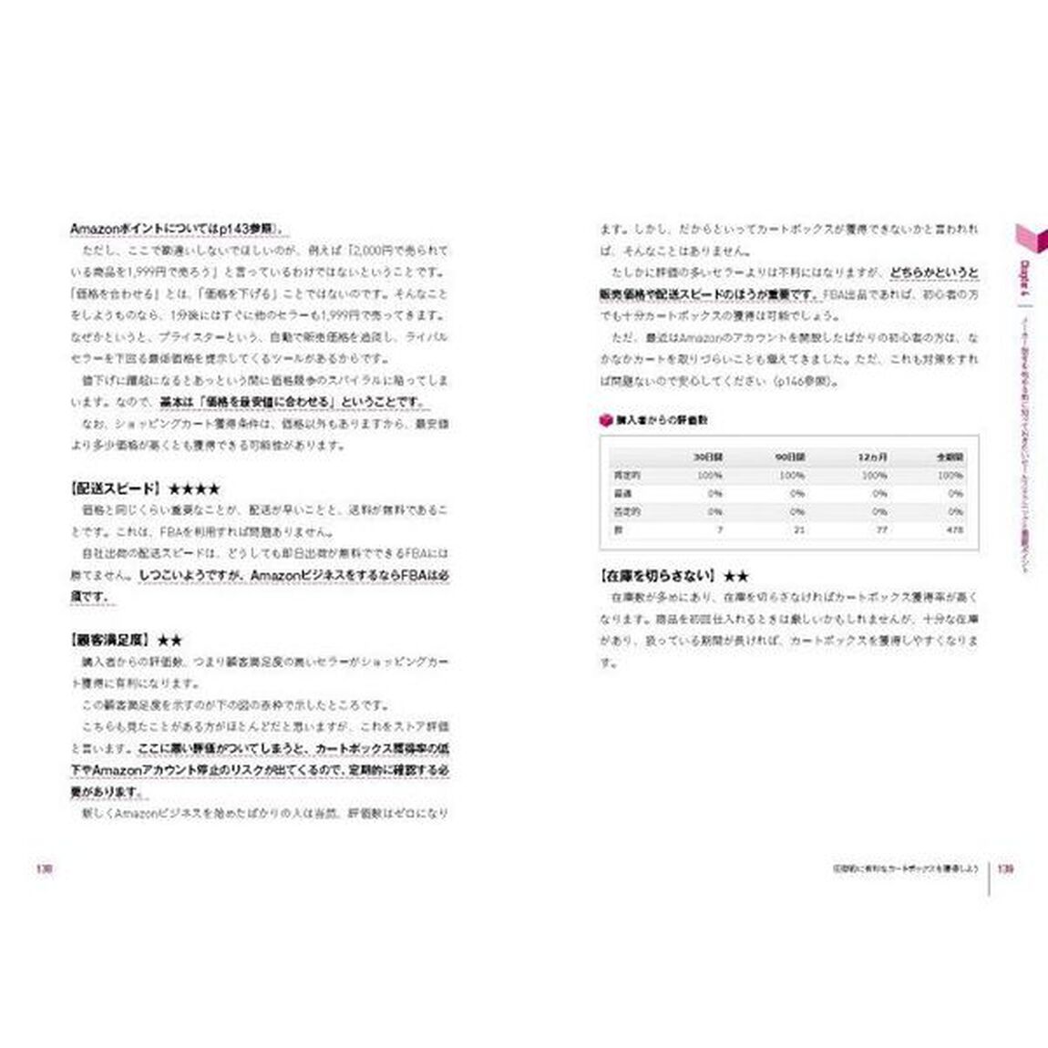 Ａｍａｚｏｎ国内メーカー直取引完全ガイド「増補改訂版」