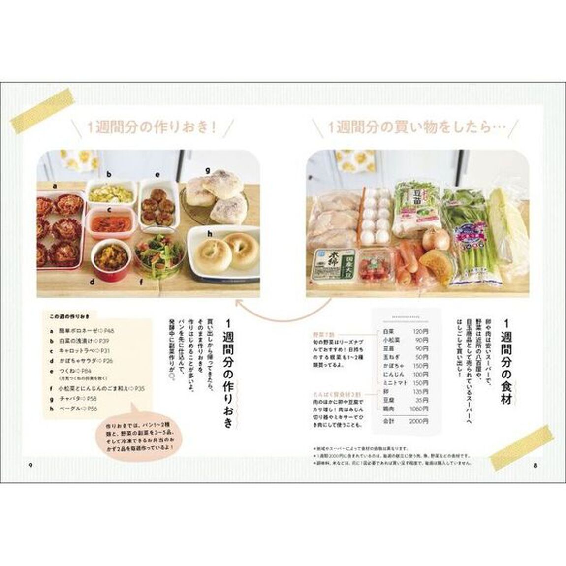 １週間２０００円ひとり暮らしごはん