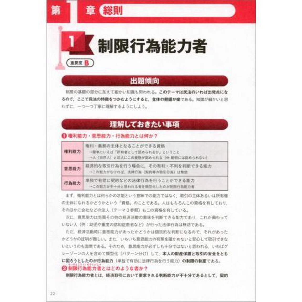 公務員試験スピード解説民法　地方上級・市役所・国家一般職　１「改訂版」「総則　物権　担保物権」
