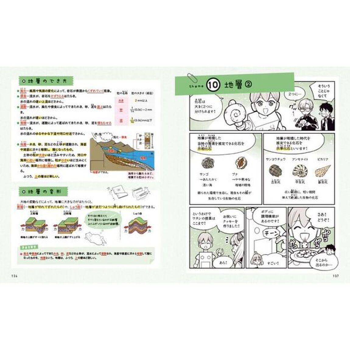 半分マンガで５教科ぜんぶ！中１