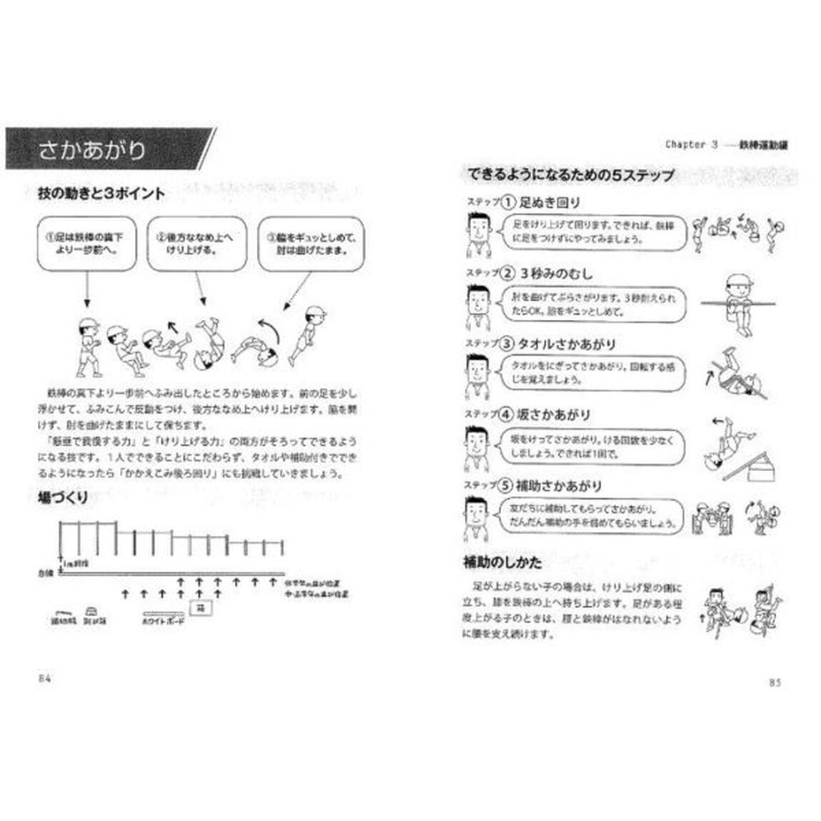体育が苦手な教師でも必ずうまくいく！マット・鉄棒・跳び箱指導の教科書