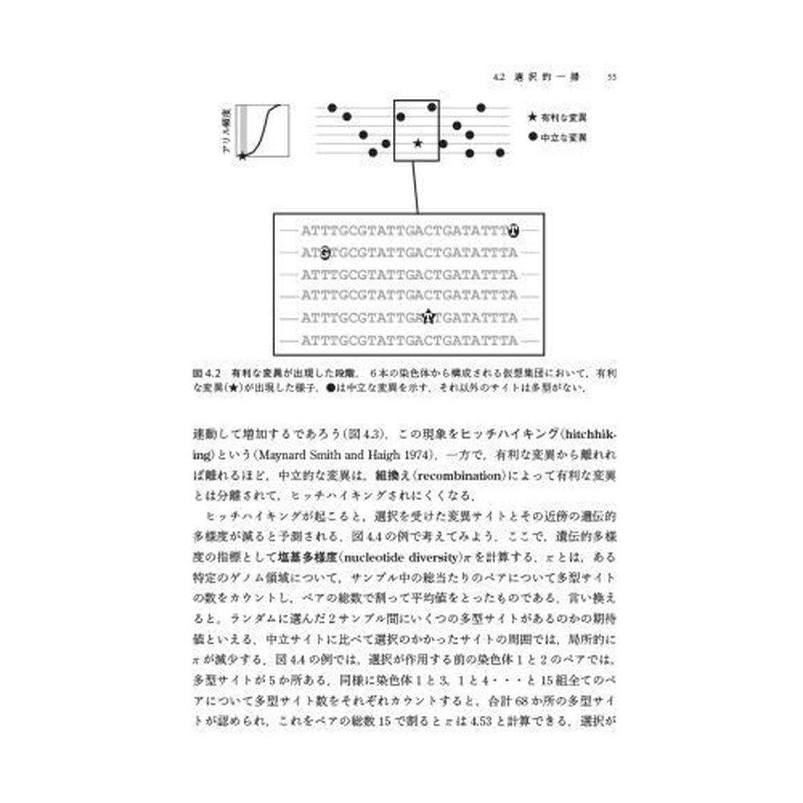 生態遺伝学入門