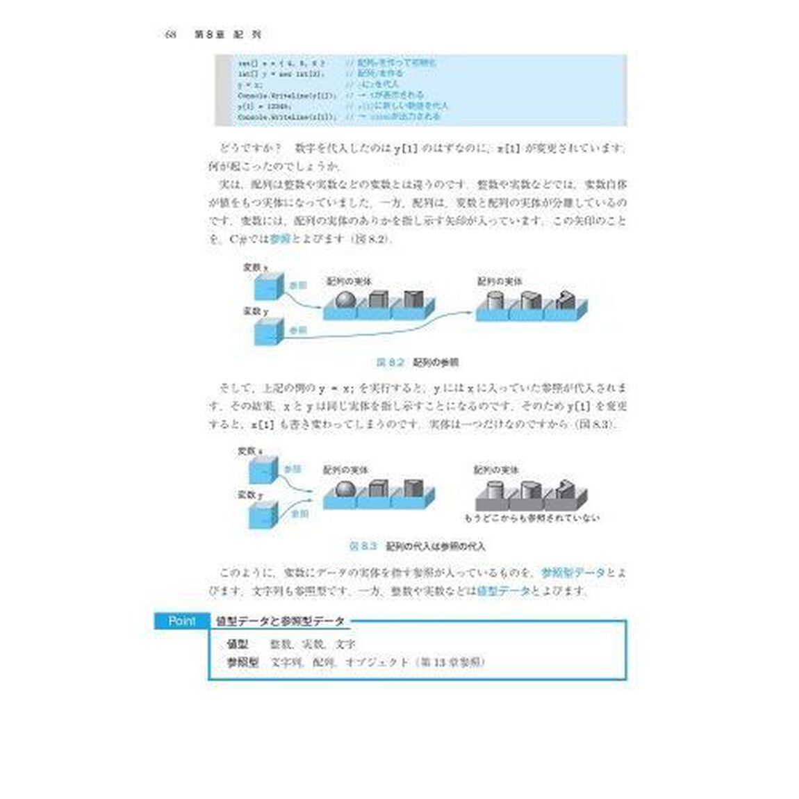 Ｃ＃で入門はじめてのプログラミング　基礎からオブジェクト指向まで
