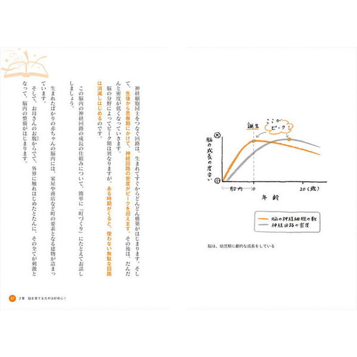 『賢い子』は図鑑で育てる　１６万人の脳画像を見てきた脳医学者が教える究極の子育て