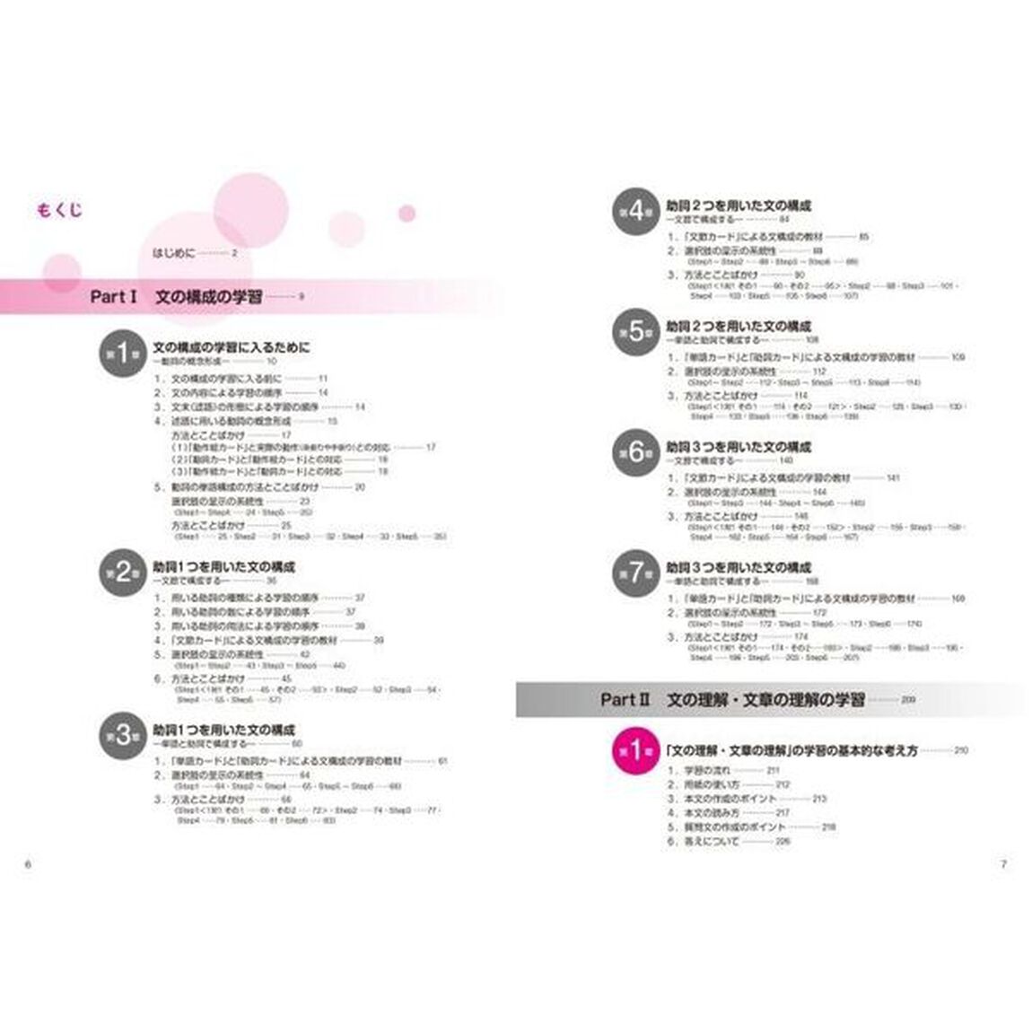 障害がある子どもの文・文章の理解の基礎学習　文をつくる文章の内容がわかる