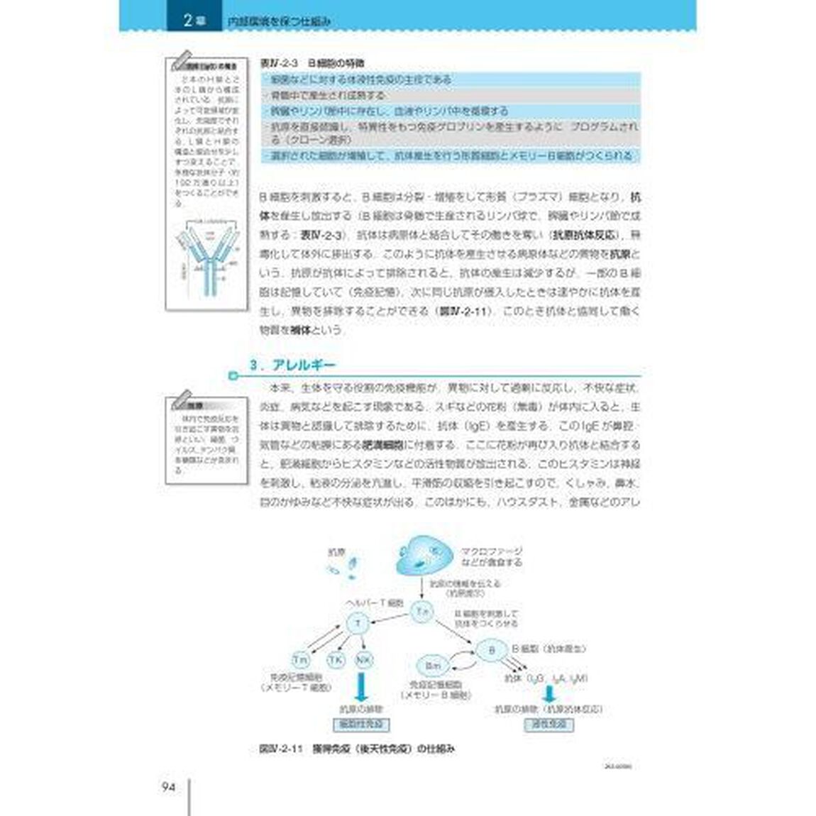 生物学