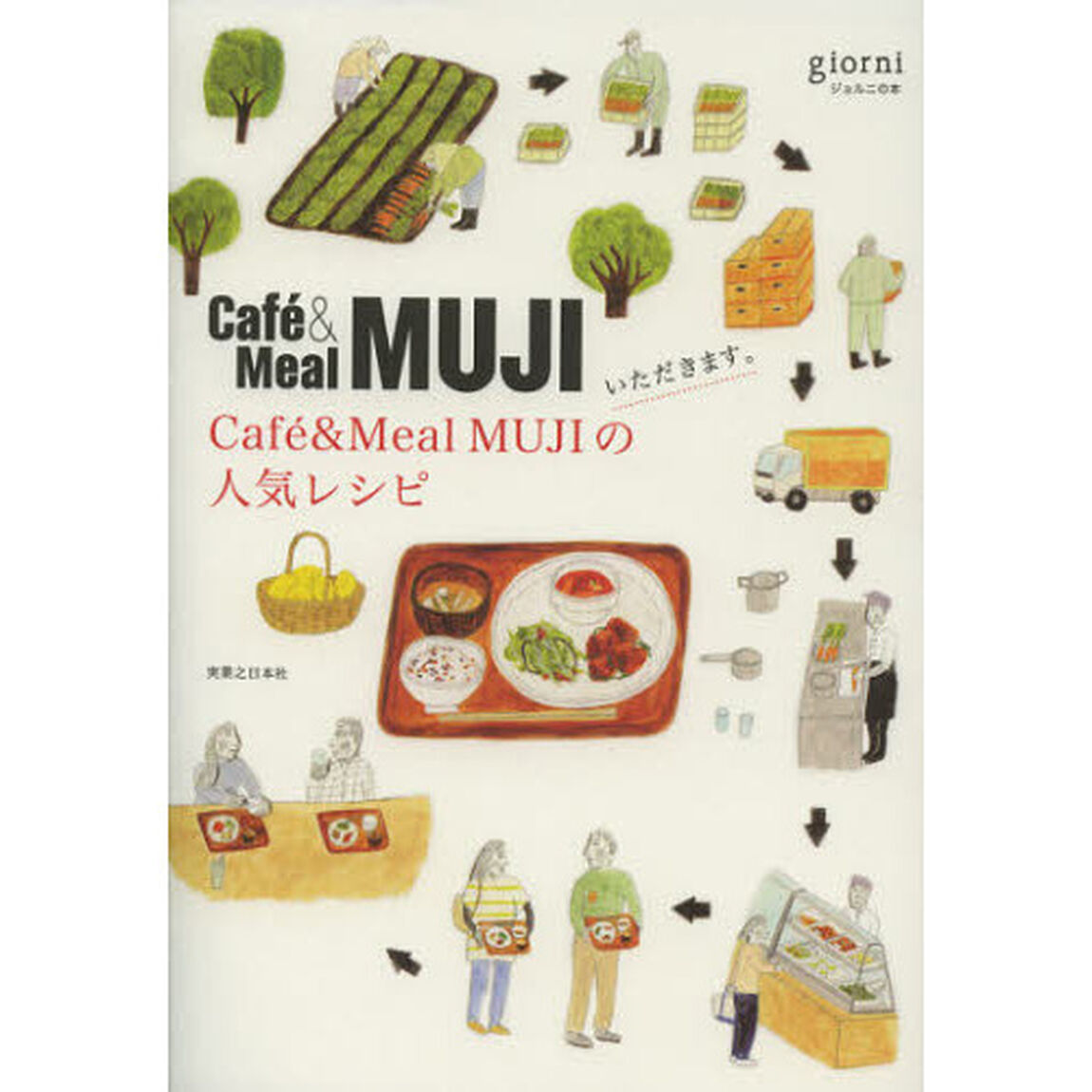いただきます。　Ｃａｆｅ　＆　Ｍｅａｌ　ＭＵＪＩの人気レシピ