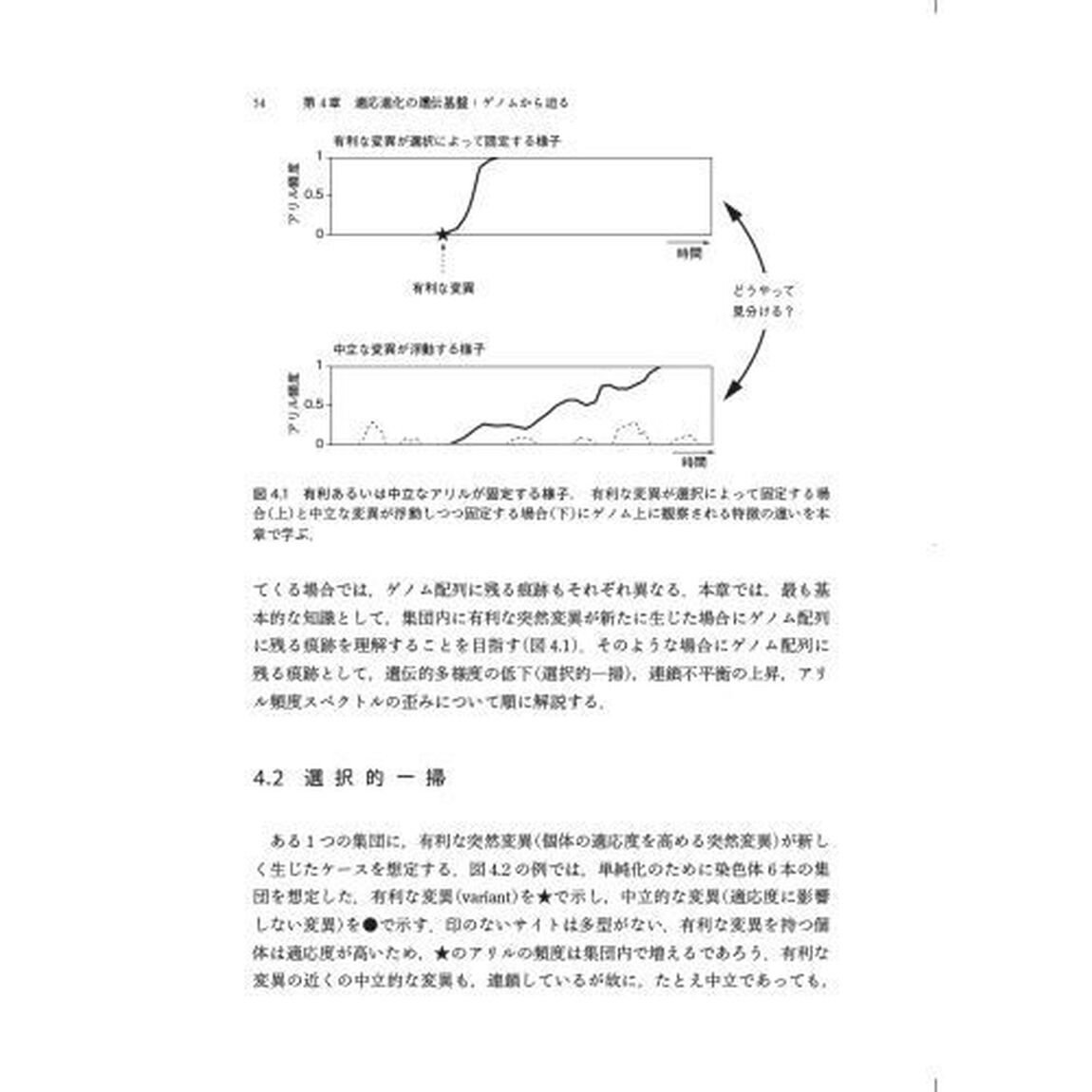 生態遺伝学入門
