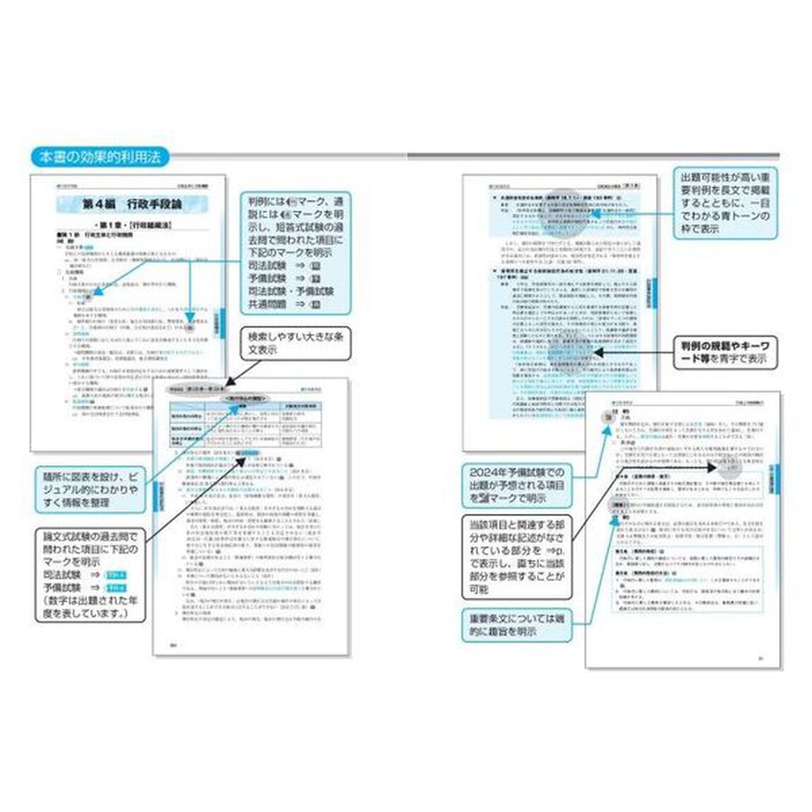 司法試験予備試験完全整理択一六法行政法　２０２４年版