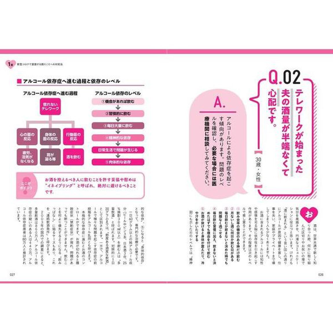 【図解】新型コロナウイルス メンタルヘルス対策