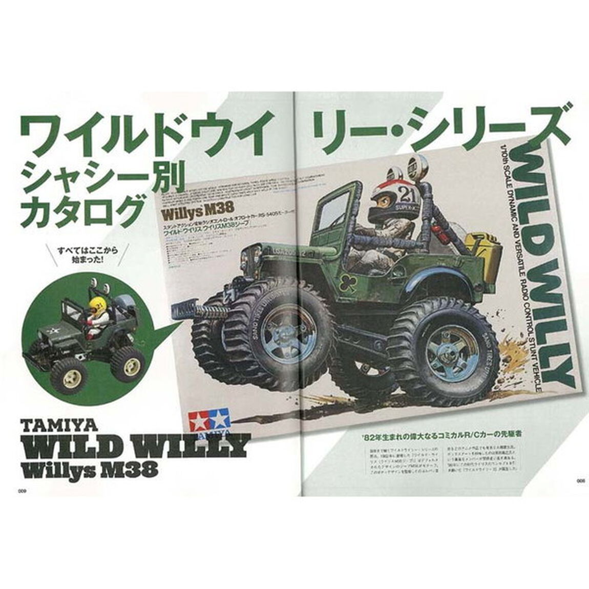 ビッグタイヤＲ／Ｃ完全読本