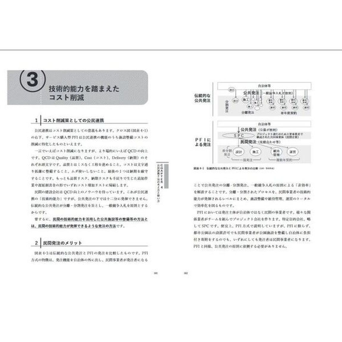 スキーム図解公民連携パークマネジメント　人を集め都市の価値を高める仕組み