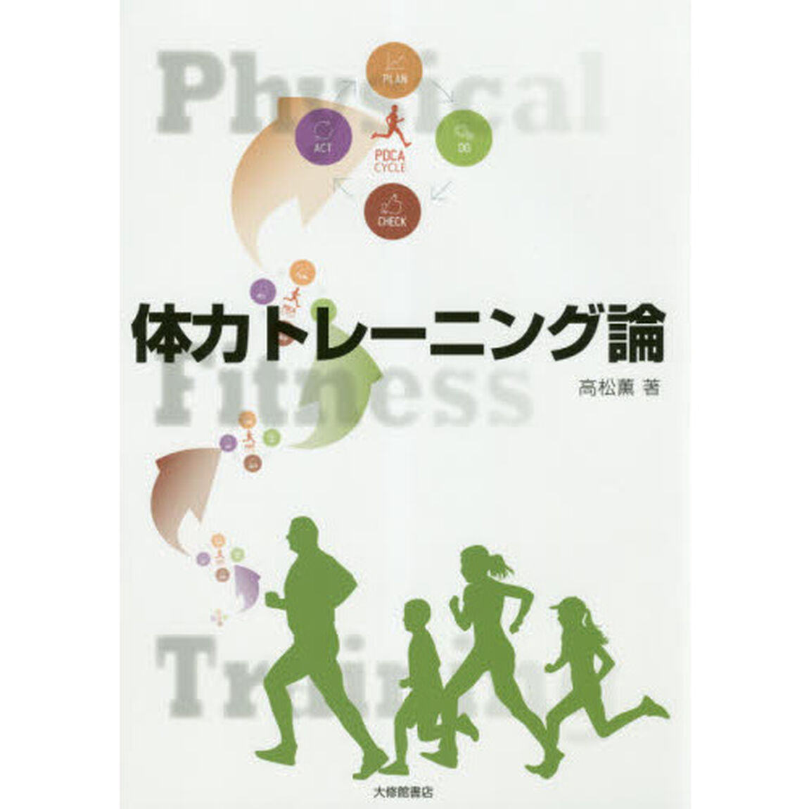 体力トレーニング論