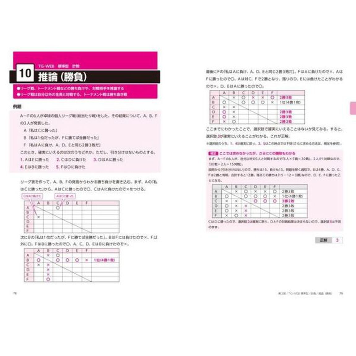 これが本当のＷｅｂテストだ！　２０２４年度版２「ＴＧ－ＷＥＢ・ヒューマネージ社のテストセンター編」
