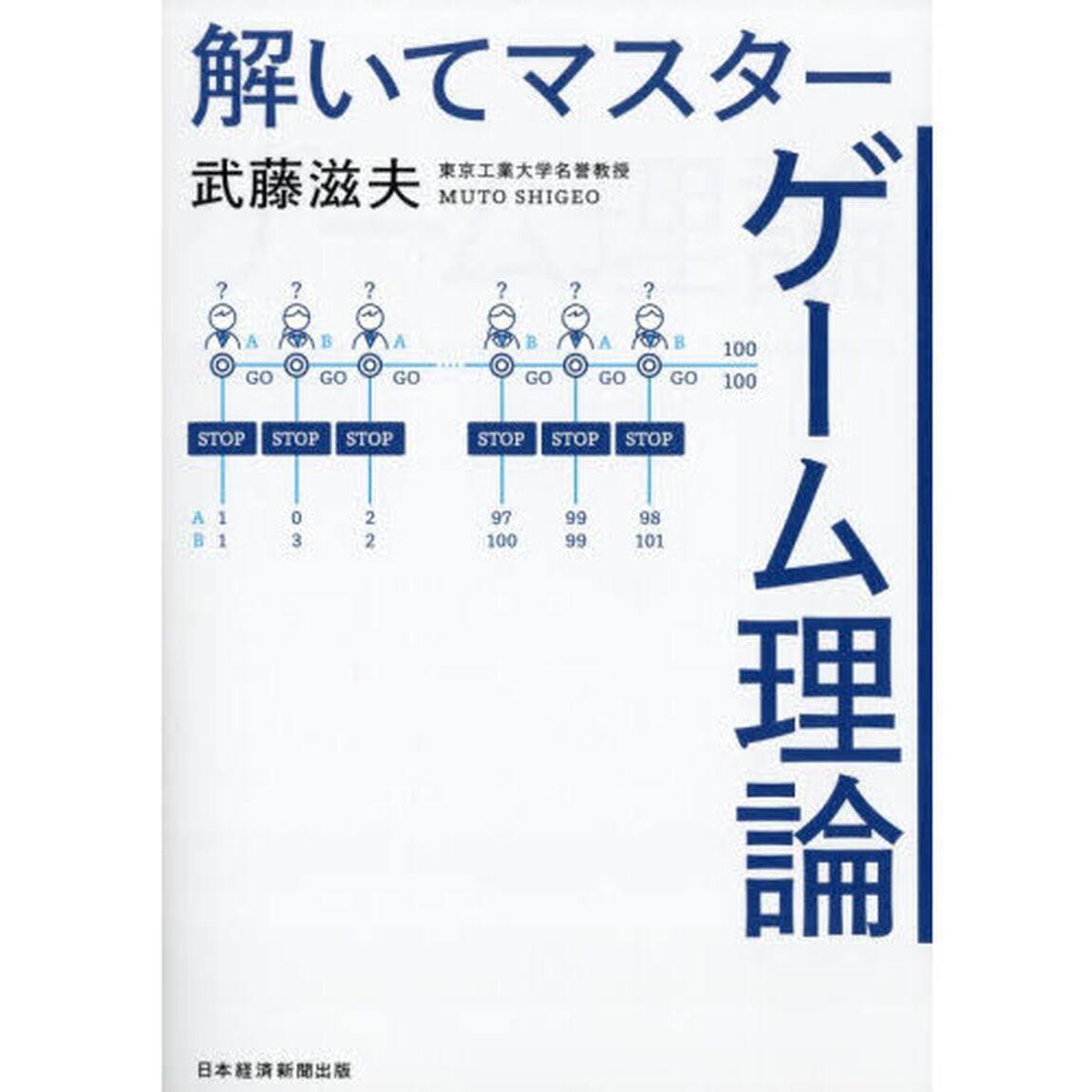 解いてマスターゲーム理論