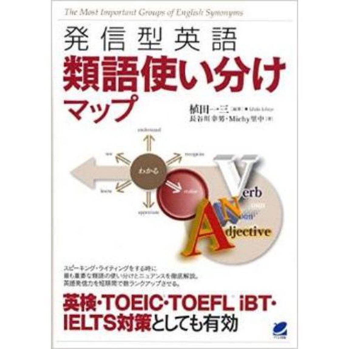 発信型英語 類語使い分けマップ