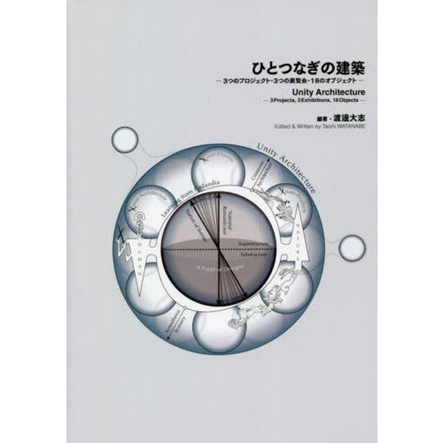 ひとつなぎの建築　３つのプロジェクト・３つの展覧会・１８のオブジェクト