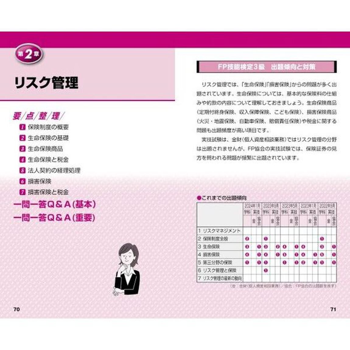 これだけ覚えるＦＰ技能士３級一問一答＋要点整理　&rsquo;２４&rarr;&rsquo;２５年版