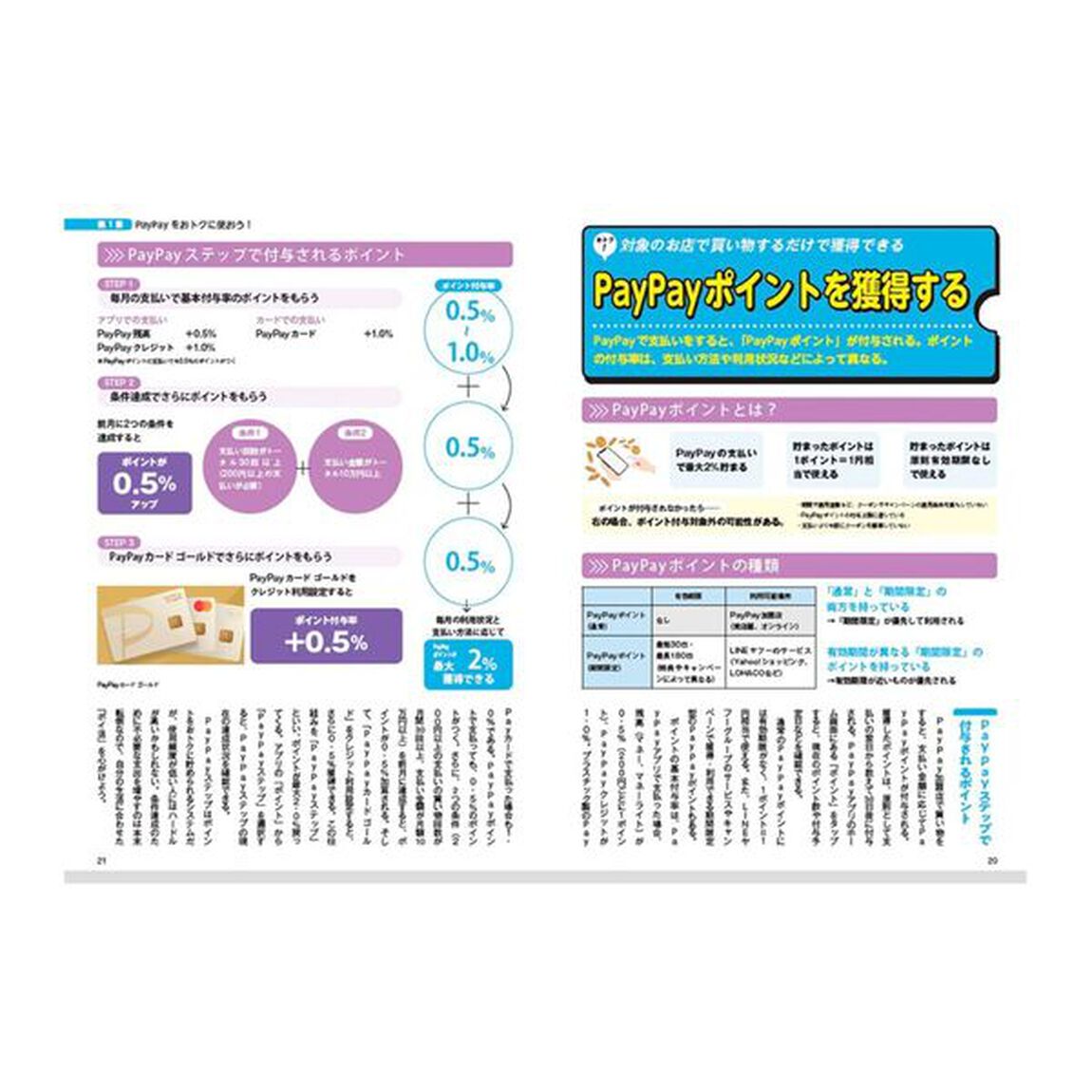 超お得！ぜんぶＰａｙＰａｙ生活　ポイ活で家計を助ける！
