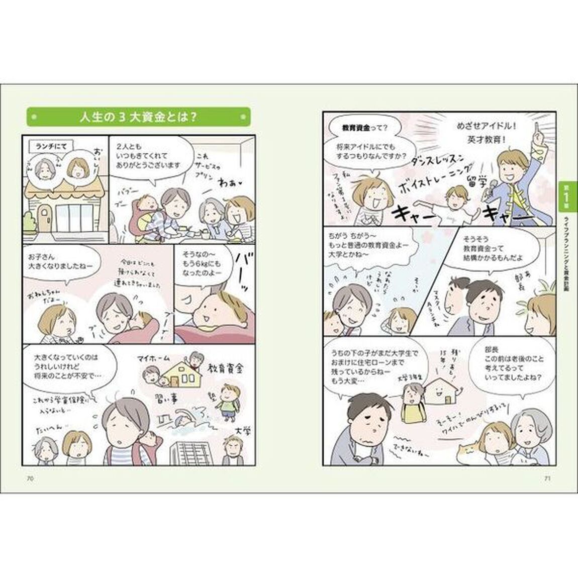 オールカラー超入門！マンガでわかるＦＰ３級　２４－２５年版