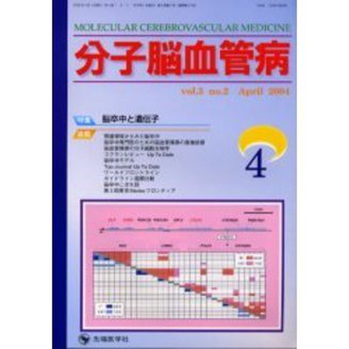 分子脳血管病　Ｖｏｌ．３Ｎｏ．２（２００４－４）「特集・脳卒中と遺伝子」