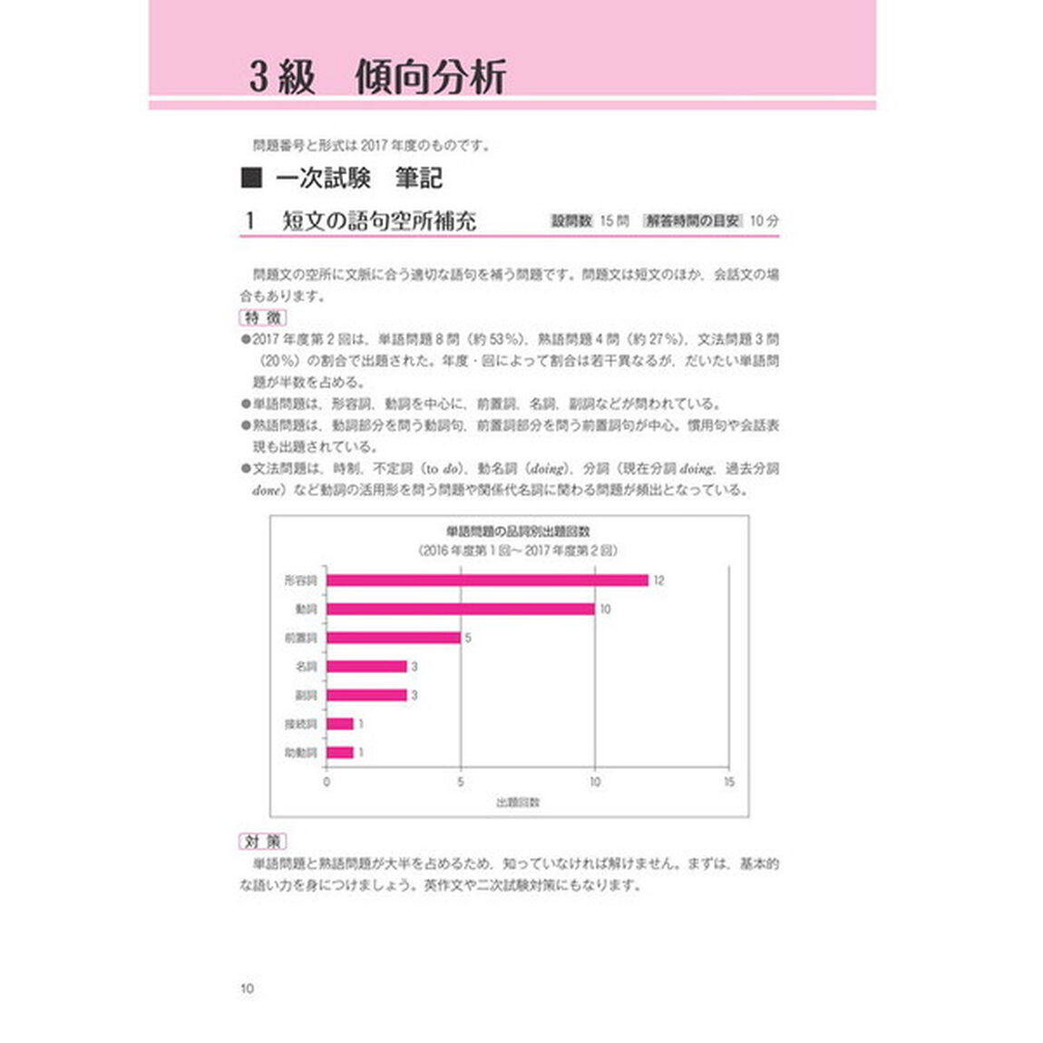 英検３級過去問集　文部科学省後援　２０１８年度版