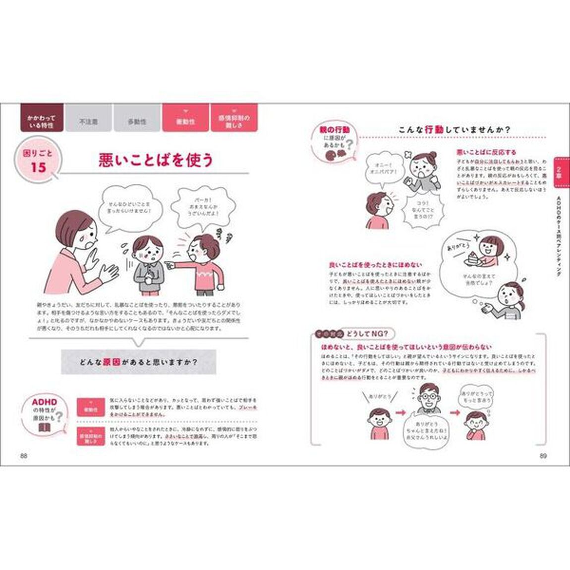 よくわかるＡＤＨＤの子どものペアレンティング　落ち着きのない子を自信をもって育てるために
