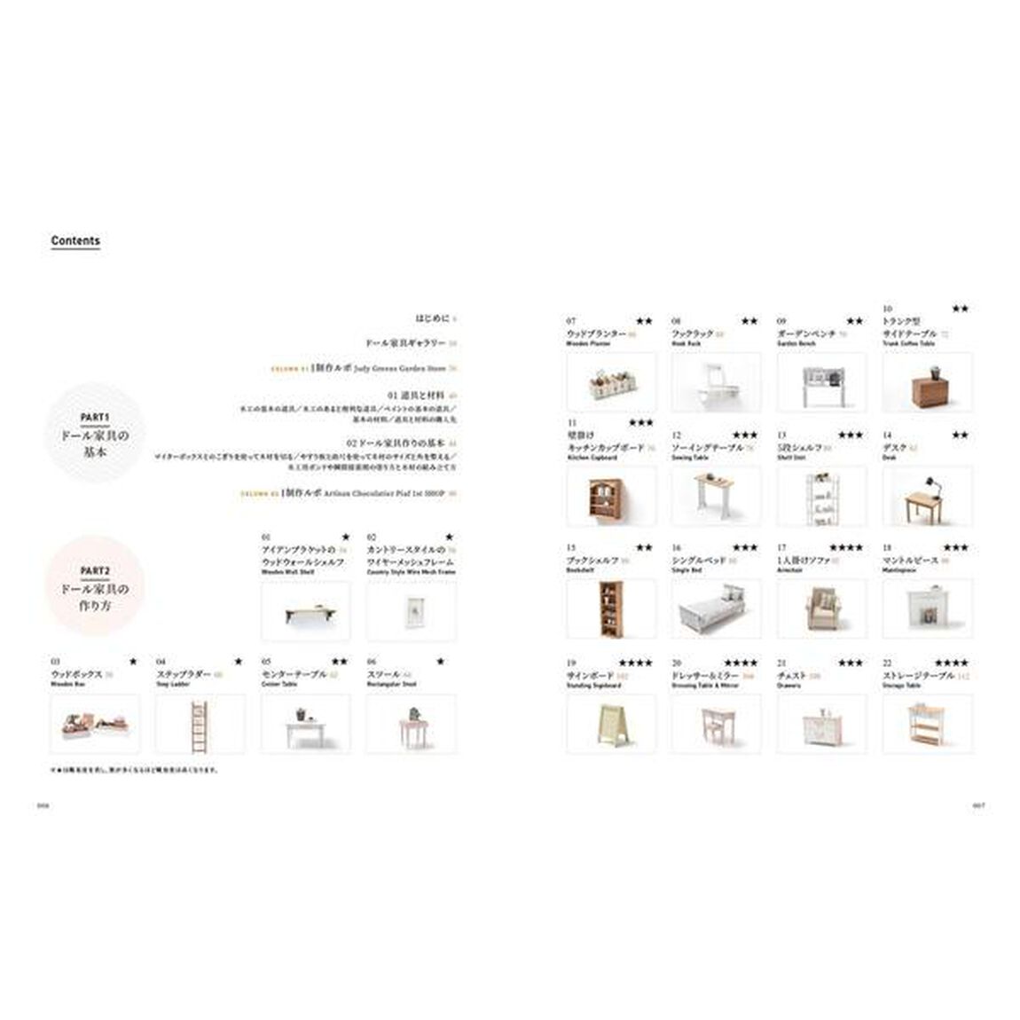 ドールのためのミニチュア家具ＤＩＹ