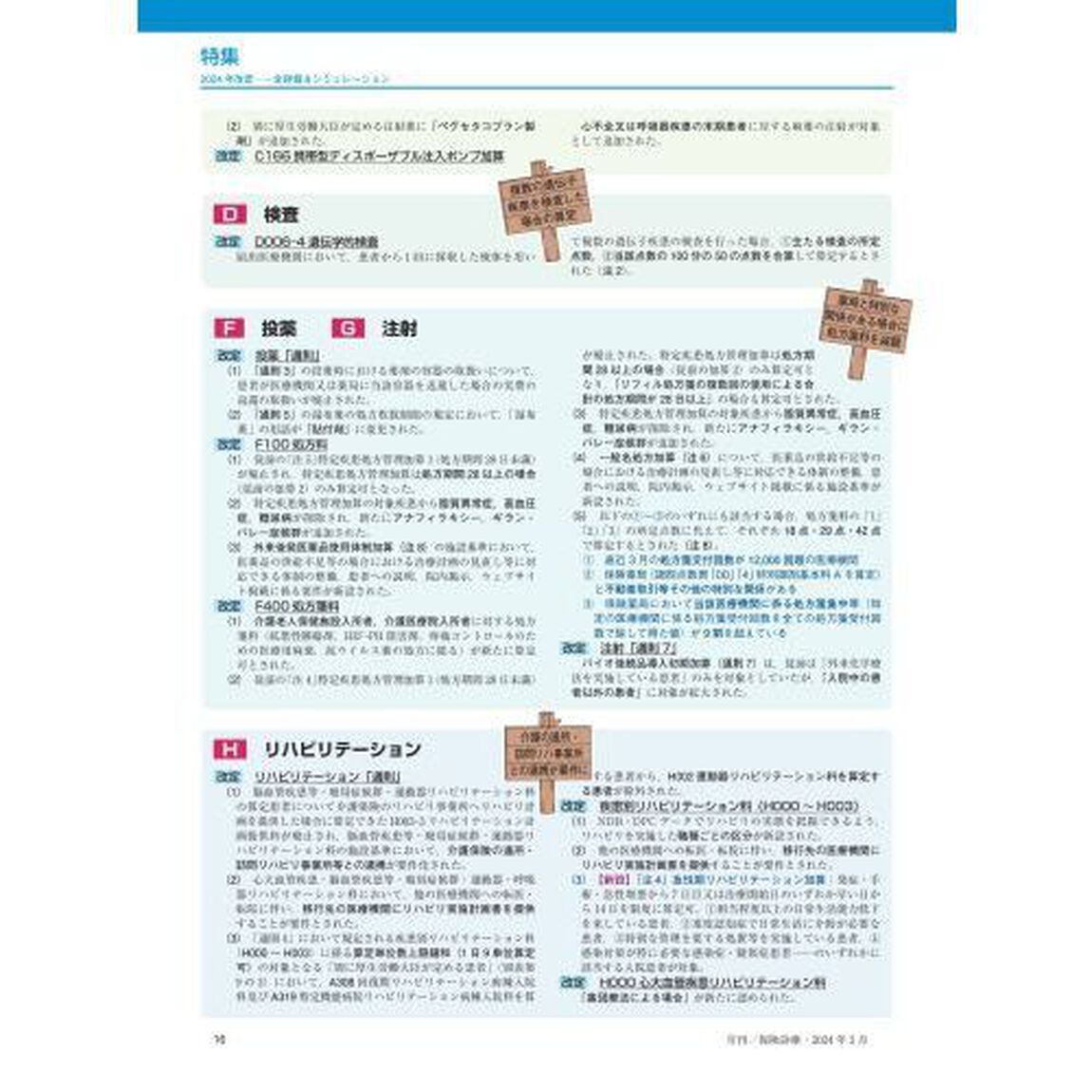 月刊／保険診療　&rsquo;２４－３「特集２０２４年改定－全詳報＆シミュレーション」