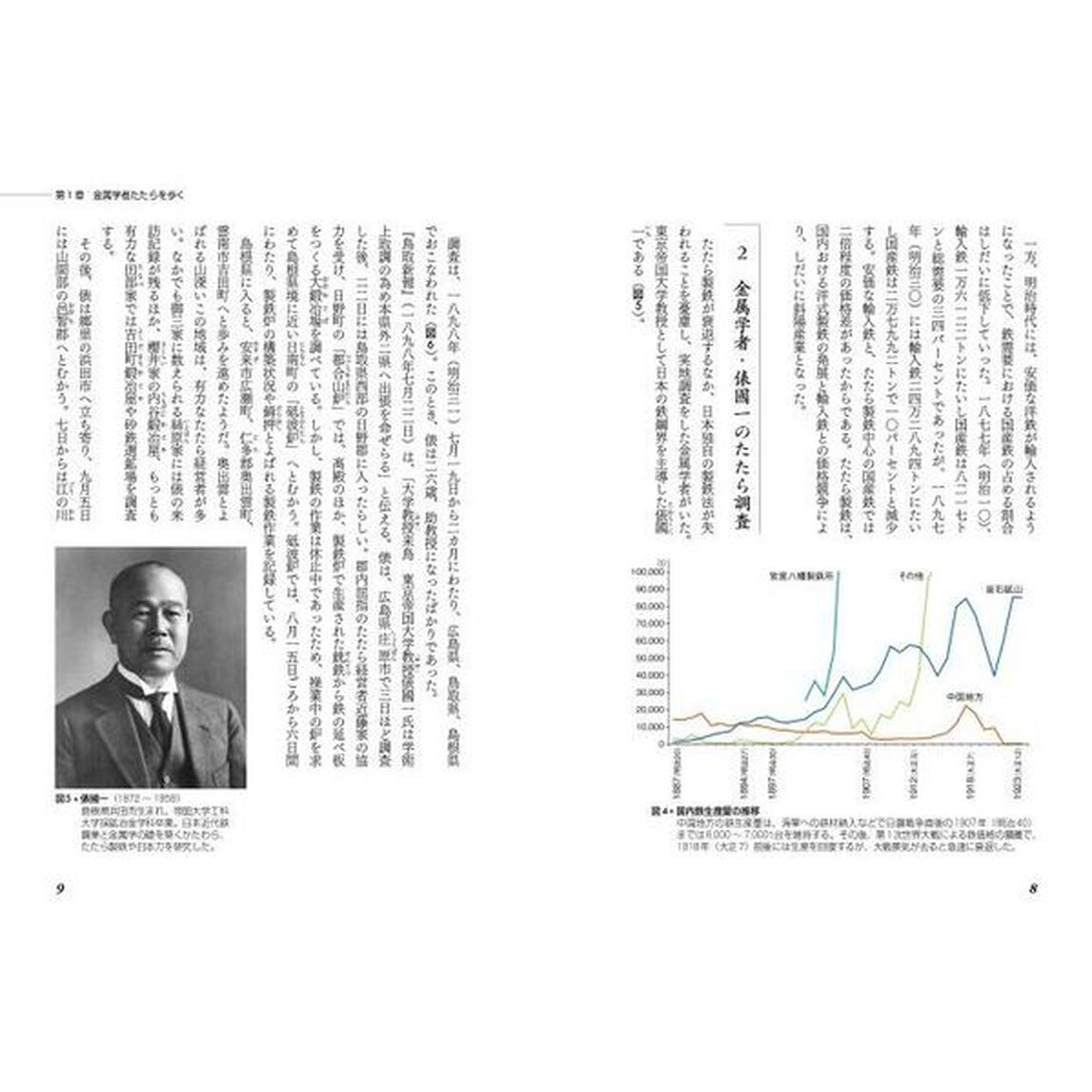 たたらの実像をさぐる山陰の製鉄遺跡