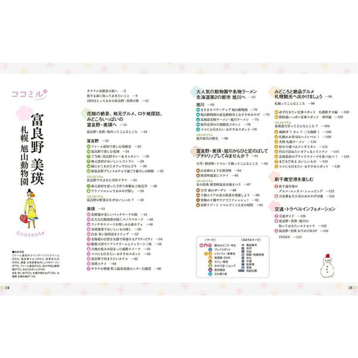 富良野　美瑛　札幌　旭山動物園　〔２０２５〕