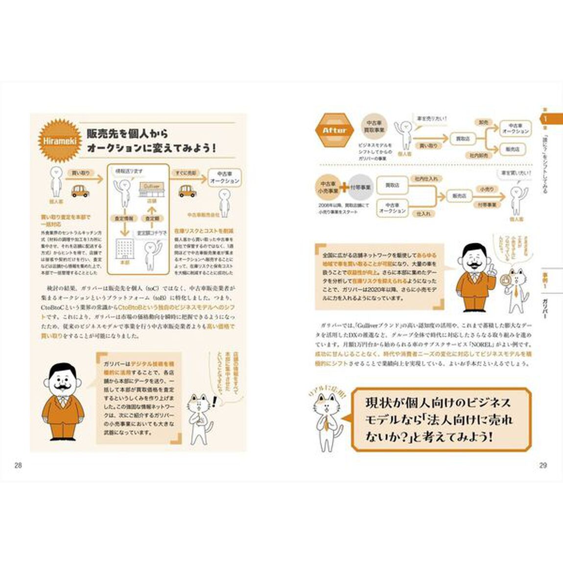 ビジネスモデルひらめき図鑑　変化の激しい時代に「儲けのしくみ」を作り出す