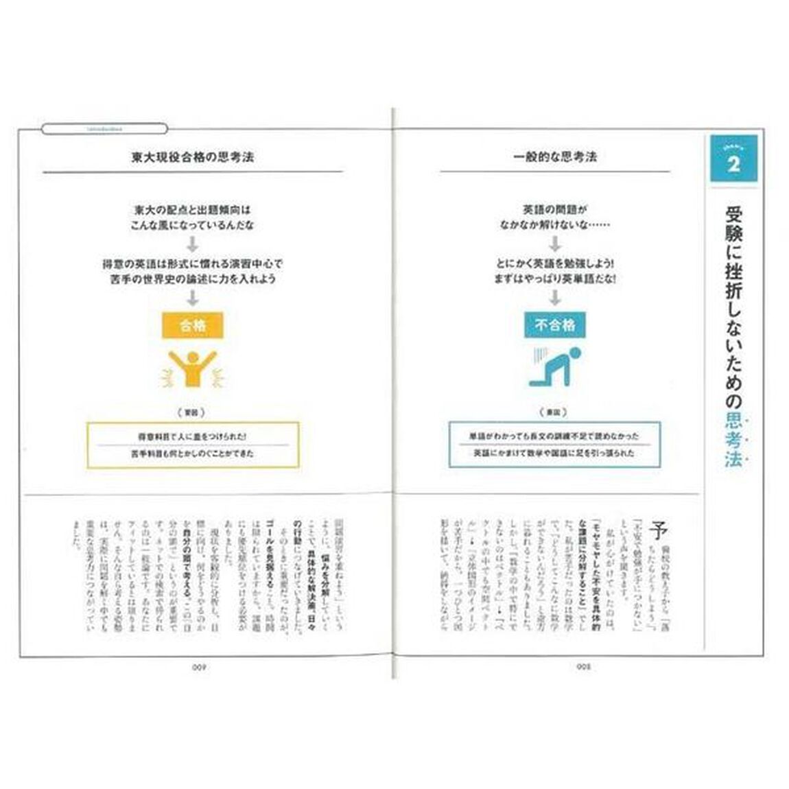 東大生の超勉強法　現役合格・首席卒業生が教える「新装版」