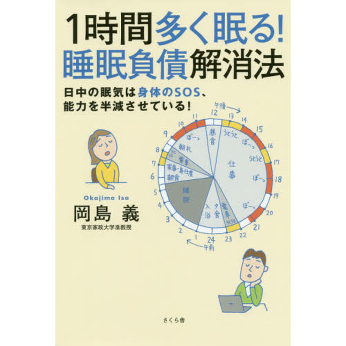1時間多く眠る! 睡眠負債解消法 ー日中の眠気は身体のSOS、能力を半減させている!
