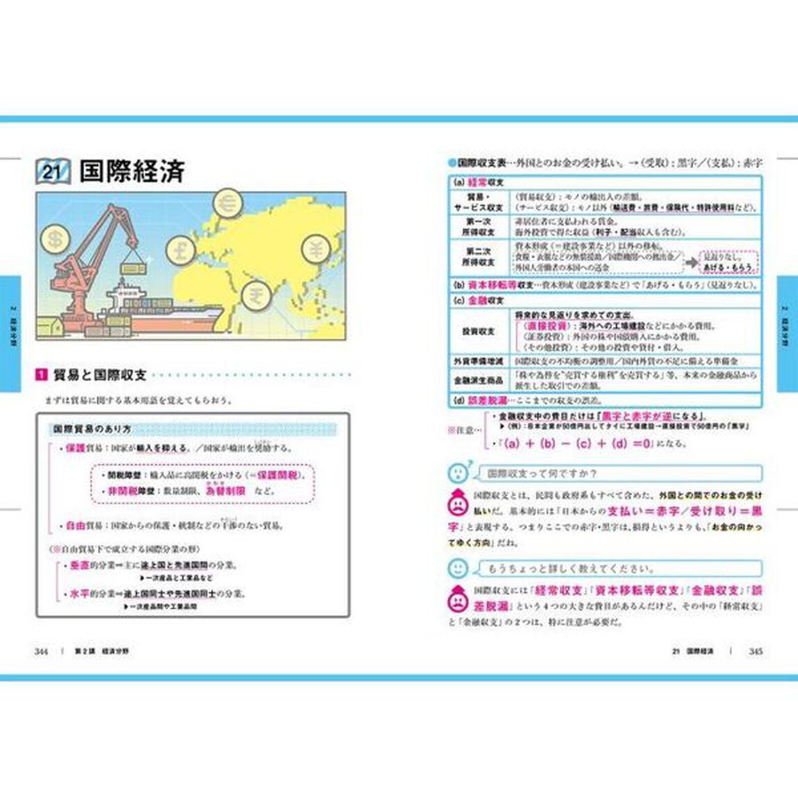 蔭山の共通テスト政治・経済「改訂版」