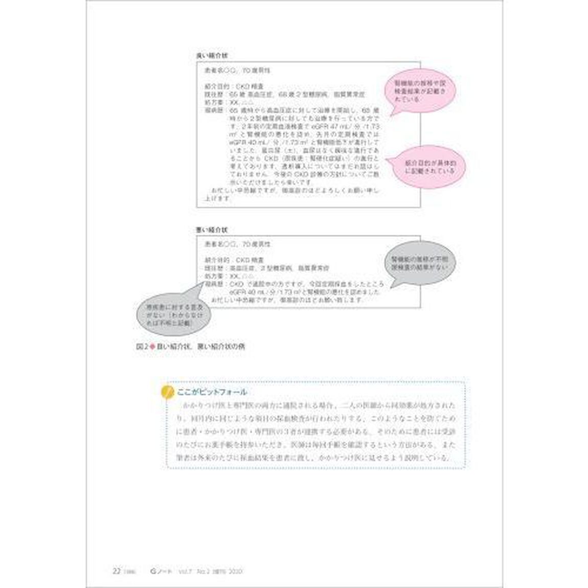 ＣＫＤ診療現場の３３（みみ）学問　かかりつけ医、専門医たがいのギモン解説します