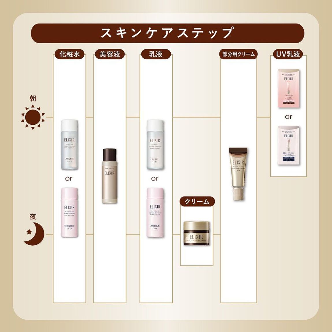 肌を最高の味方に。 ELIXIR SPECIAL BOOK (宝島社ブランドムック)
