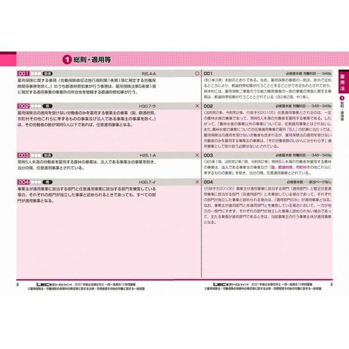出る順社労士一問一答過去１０年問題集　２０２１年版２「雇用保険法・労働保険の保険料の徴収等に関する法律・労務管理その他の労働に関する一般常識」