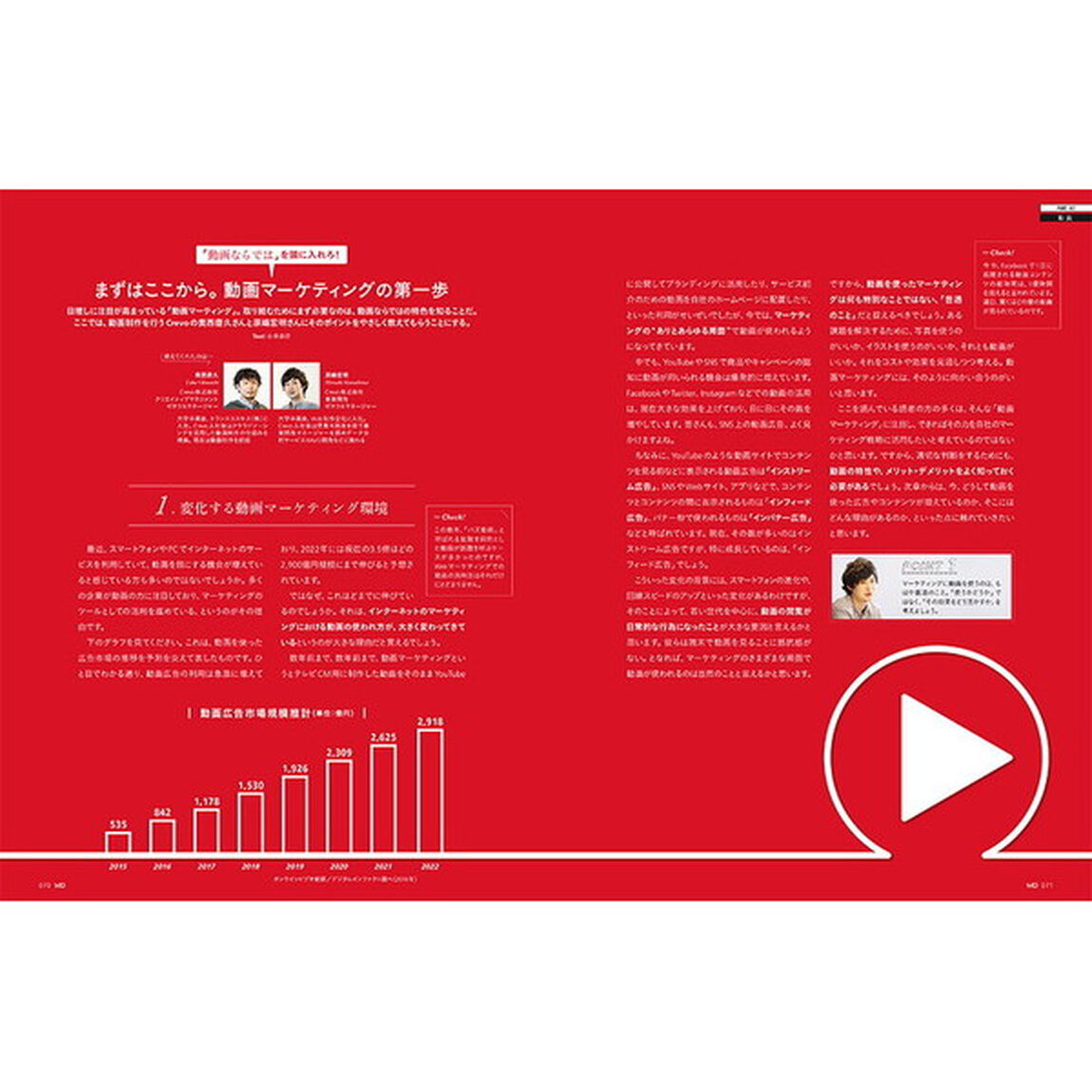 最新Webマーケティング2018 ~解説と事例でわかるITの今~ (Web Designing BOOKS)