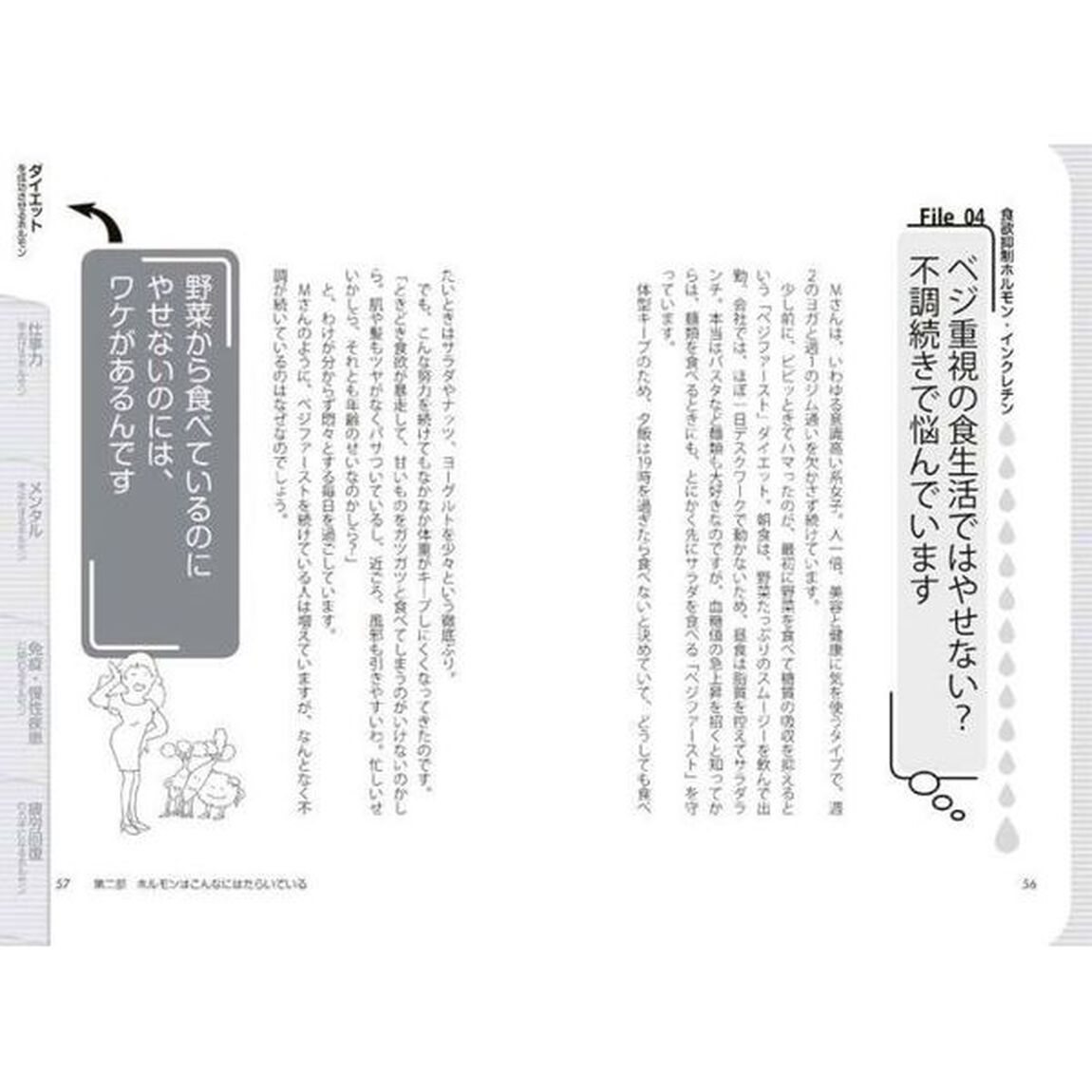 はたらくホルモン　人生が変わるホルモンコントロール術　朝１杯の牛乳が夜の睡眠を変える