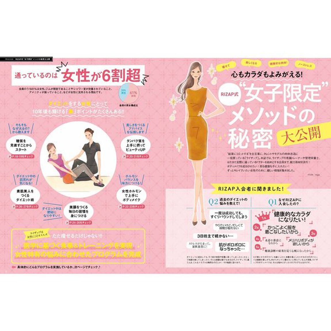 女子のライザップ
