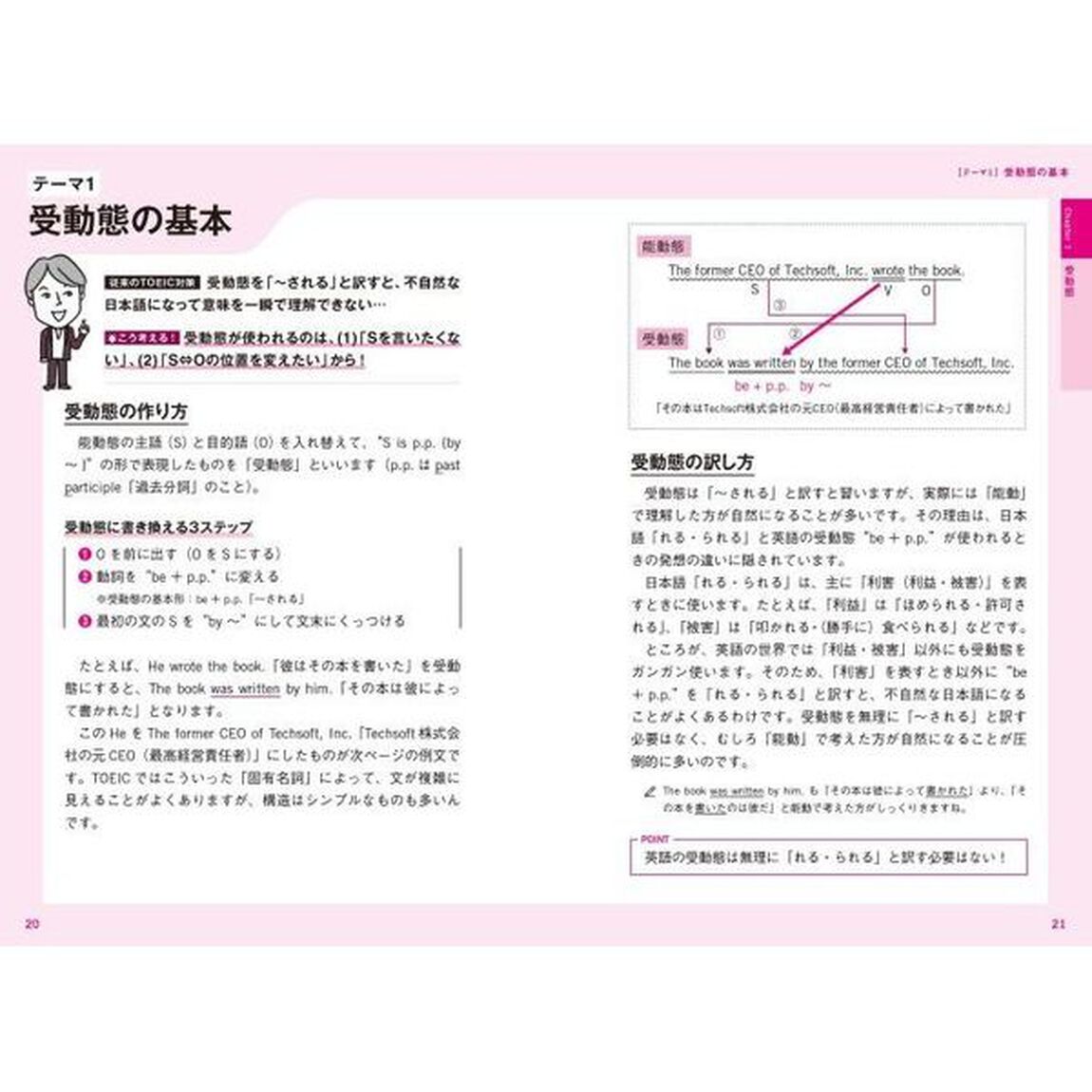 世界一わかりやすいＴＯＥＩＣテストの英文法　関先生が教える「改訂版」