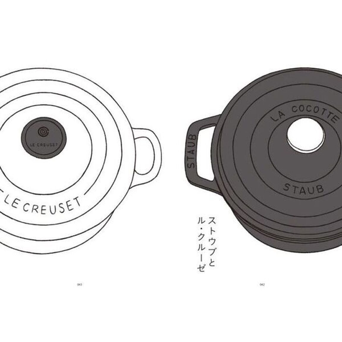 現代調理道具論　おいしさ・美しさ・楽しさを最大化する