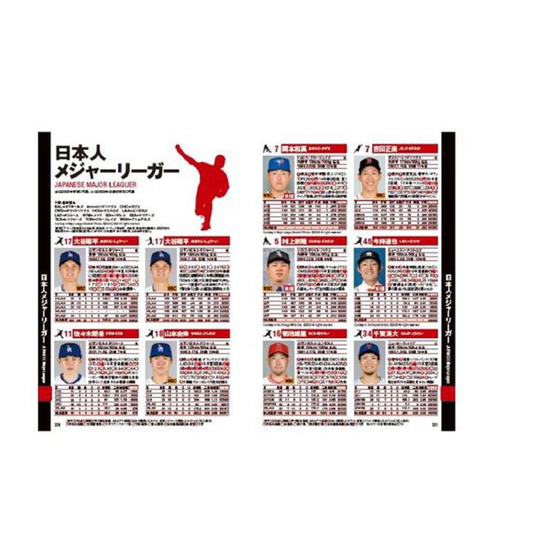 プロ野球選手データ名鑑 2026