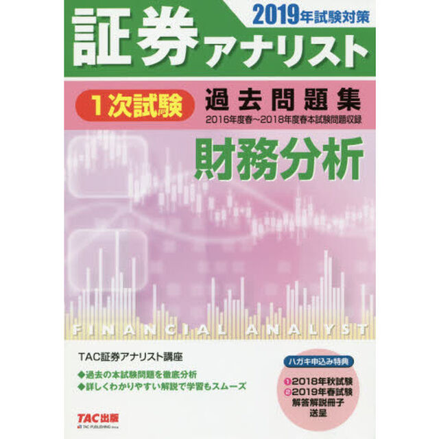 証券アナリスト１次試験過去問題集財務分析　２０１９年試験対策
